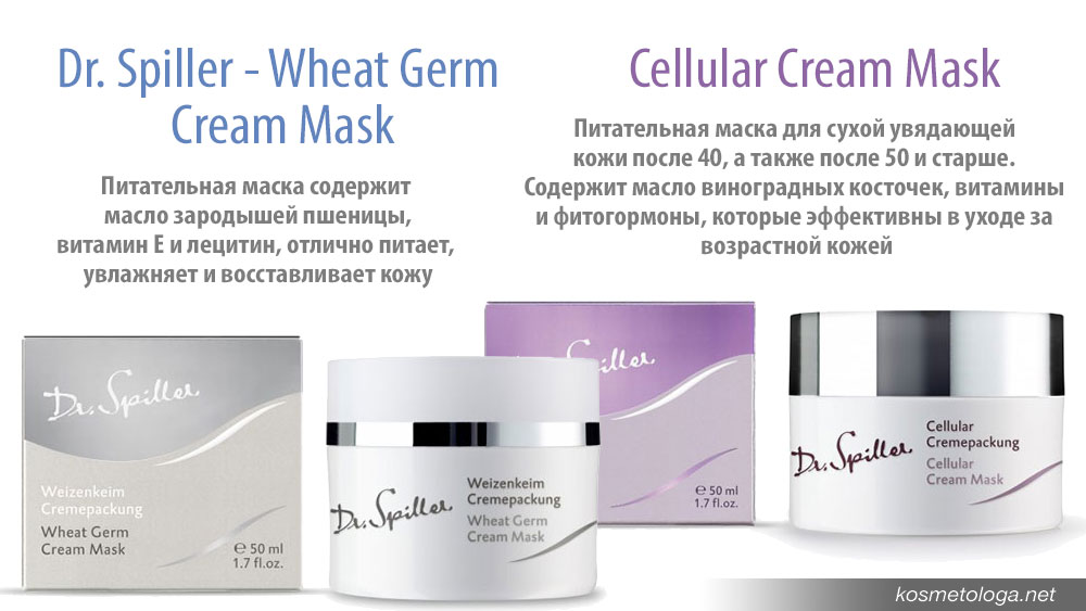Dr. Spiller - Wheat Germ Cream Mask содержит масло зародышей пшеницы, витамин Е и лецитин, отлично питает, увлажняет и восставливает кожу. Cellular Cream Mask - питательная маска для сухой увядающей кожи после 40, а также после 50 и старше. Содержит масло виноградных косточек, витамины и фитогормоны, которые эффективны в уходе за возрастной кожей.