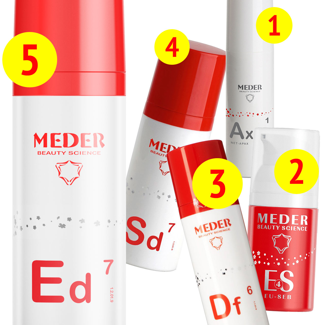 Meder - косметика с пребиотиками для здоровья кожи лица